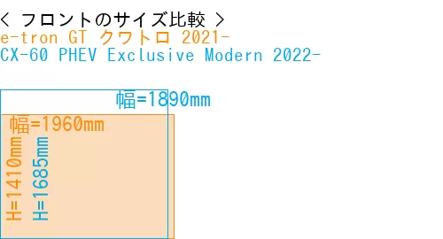 #e-tron GT クワトロ 2021- + CX-60 PHEV Exclusive Modern 2022-